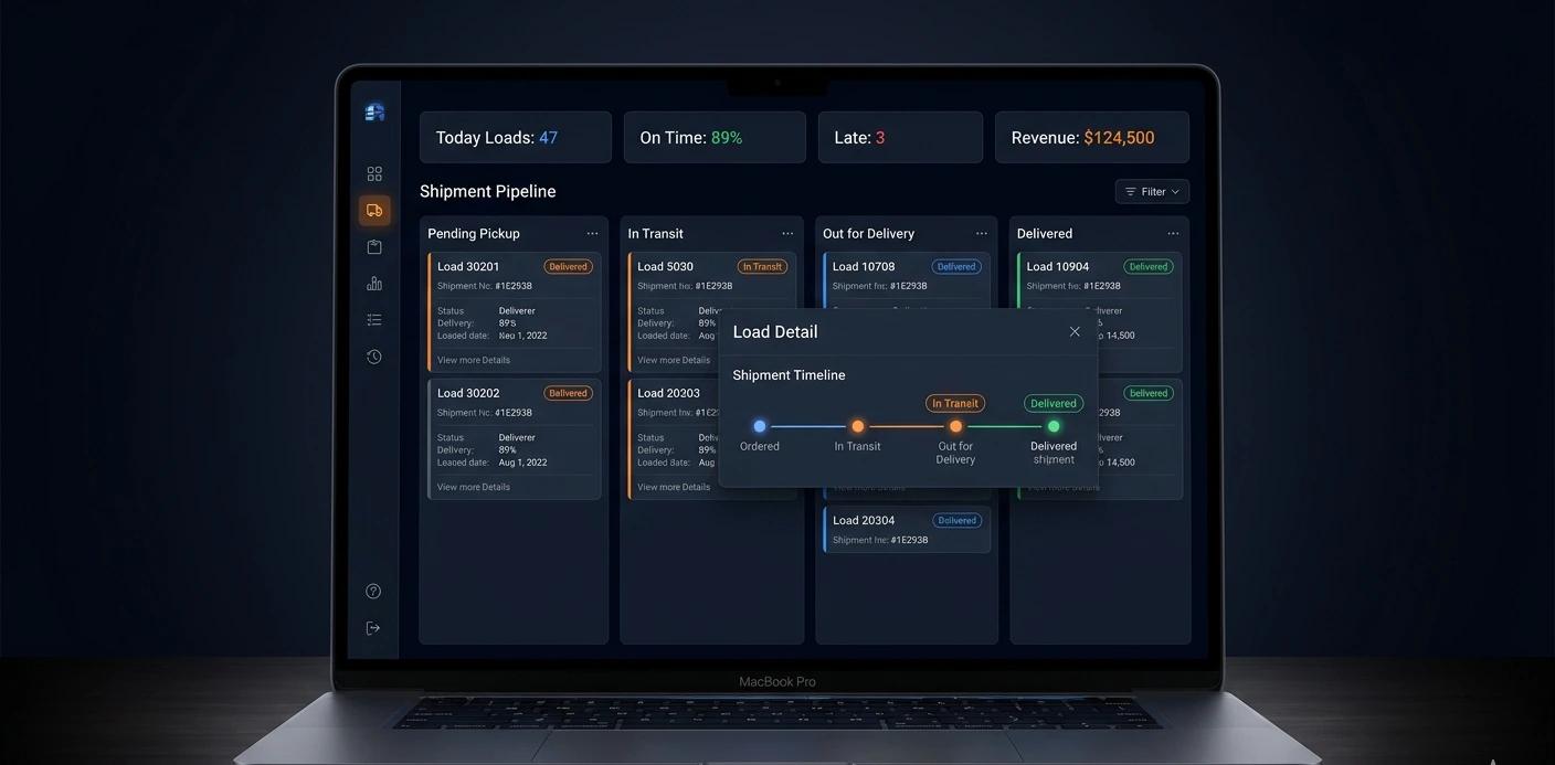 Market Intelligence β WAQ Technologies